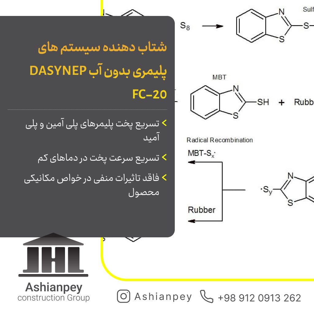 شتاب دهنده سیستم های پلیمری بدون آب DASYNEP FC-20