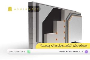سیستم نمای اتیکس (ETICS) عایق حرارتی چیست؟